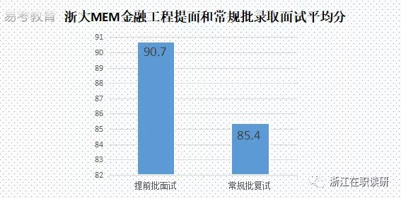 白小姐三码三期必出一期吗,精确评估现象解释解答_原创款M90.505