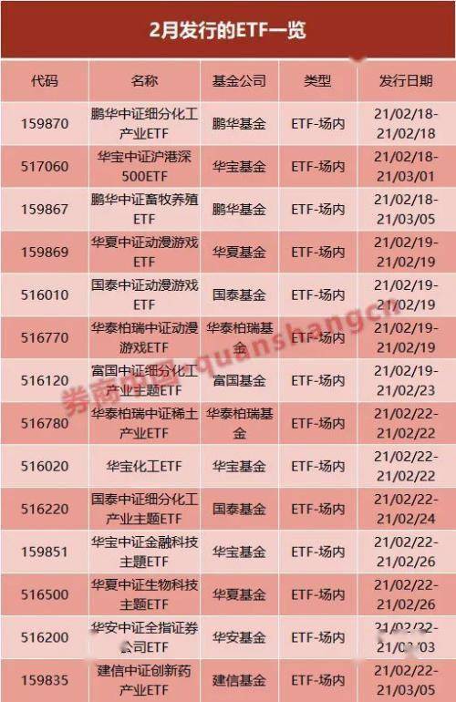 2024新澳正版免费资料大全,行估估探划方_集养品还S77.963