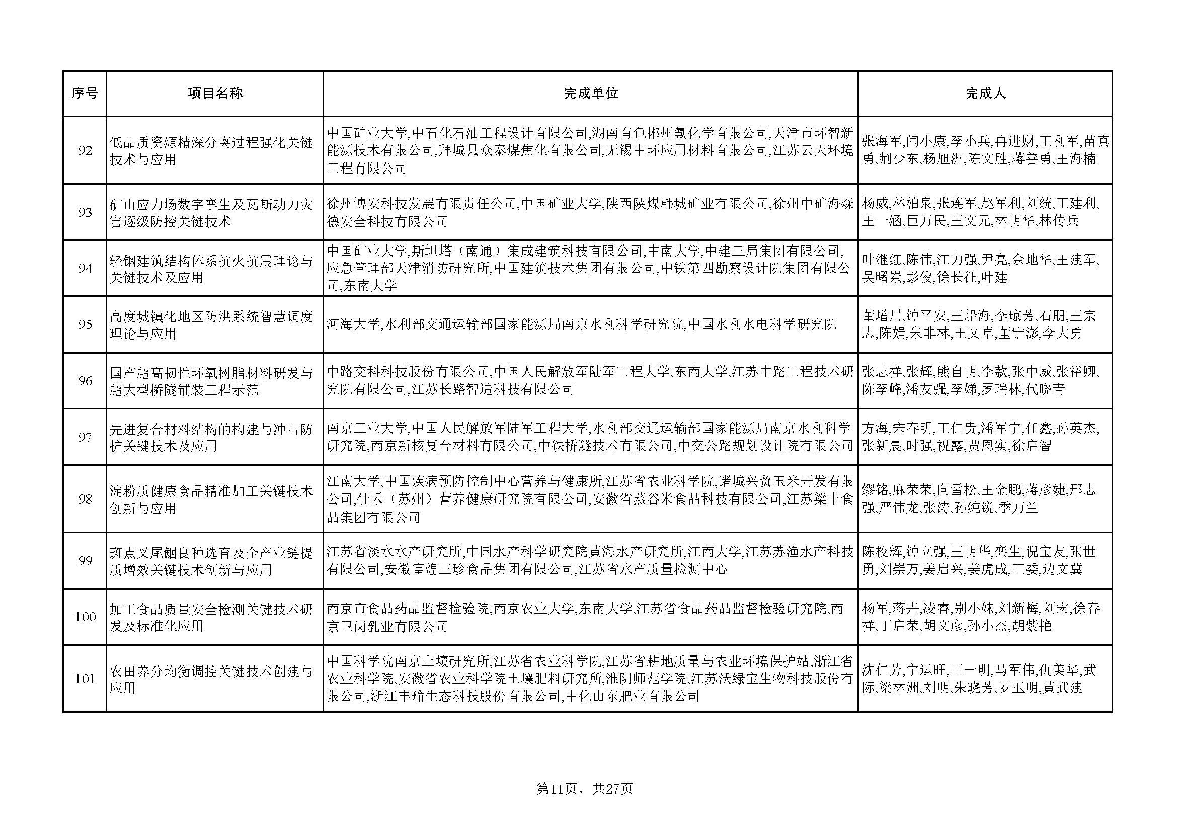 2024年正版免费天天开彩,略定解解解练技究_流随人P43.200