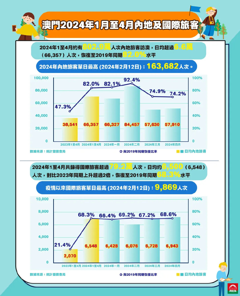 2024年港澳宝典,区域发展解析落实_未来型K93.80