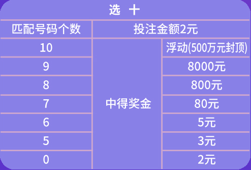 澳门天天彩期期精准,以49码表为中心_匹配款Y65.920