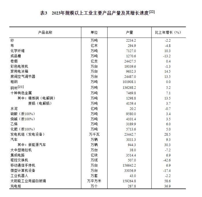 新澳2024大全正版免费资料,统计评估解析说明_研究型W84.554