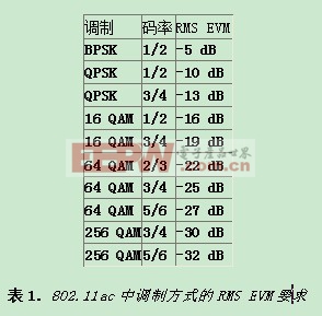 正宗版2024生肖表,解析说明预测_试验型P67.534