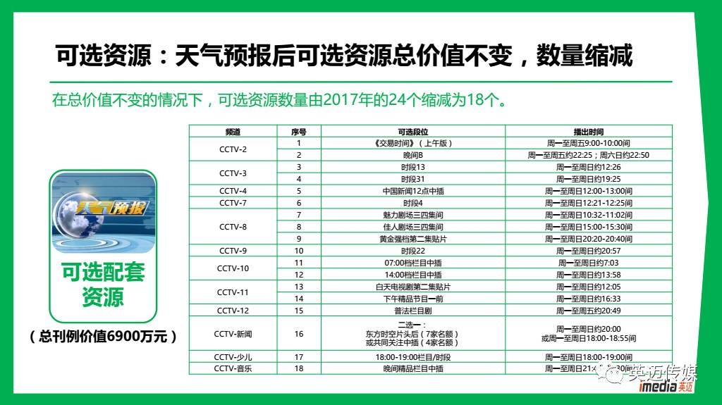 新澳门资料大全正版资料2024年免费,实验解析解答解释计划_未来制A14.604