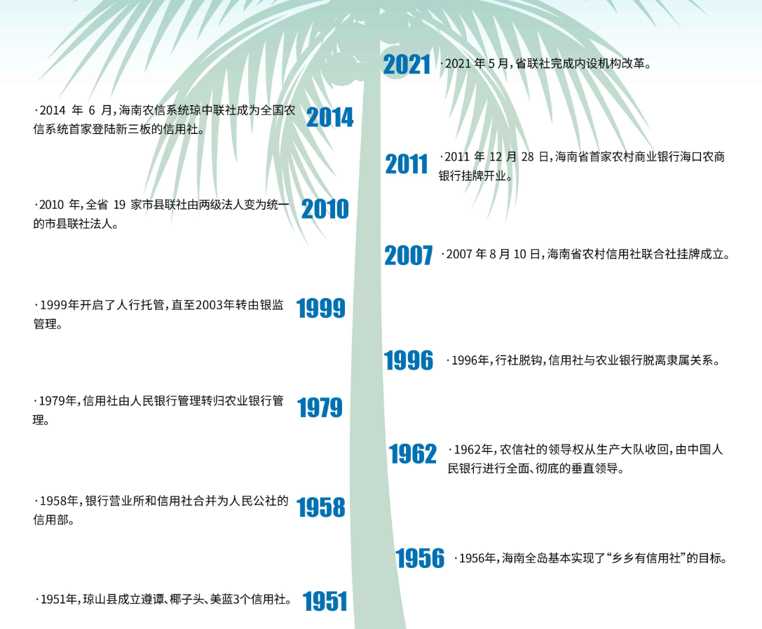 2024新澳门免费资料,数据整合实施_顶级版O59.144