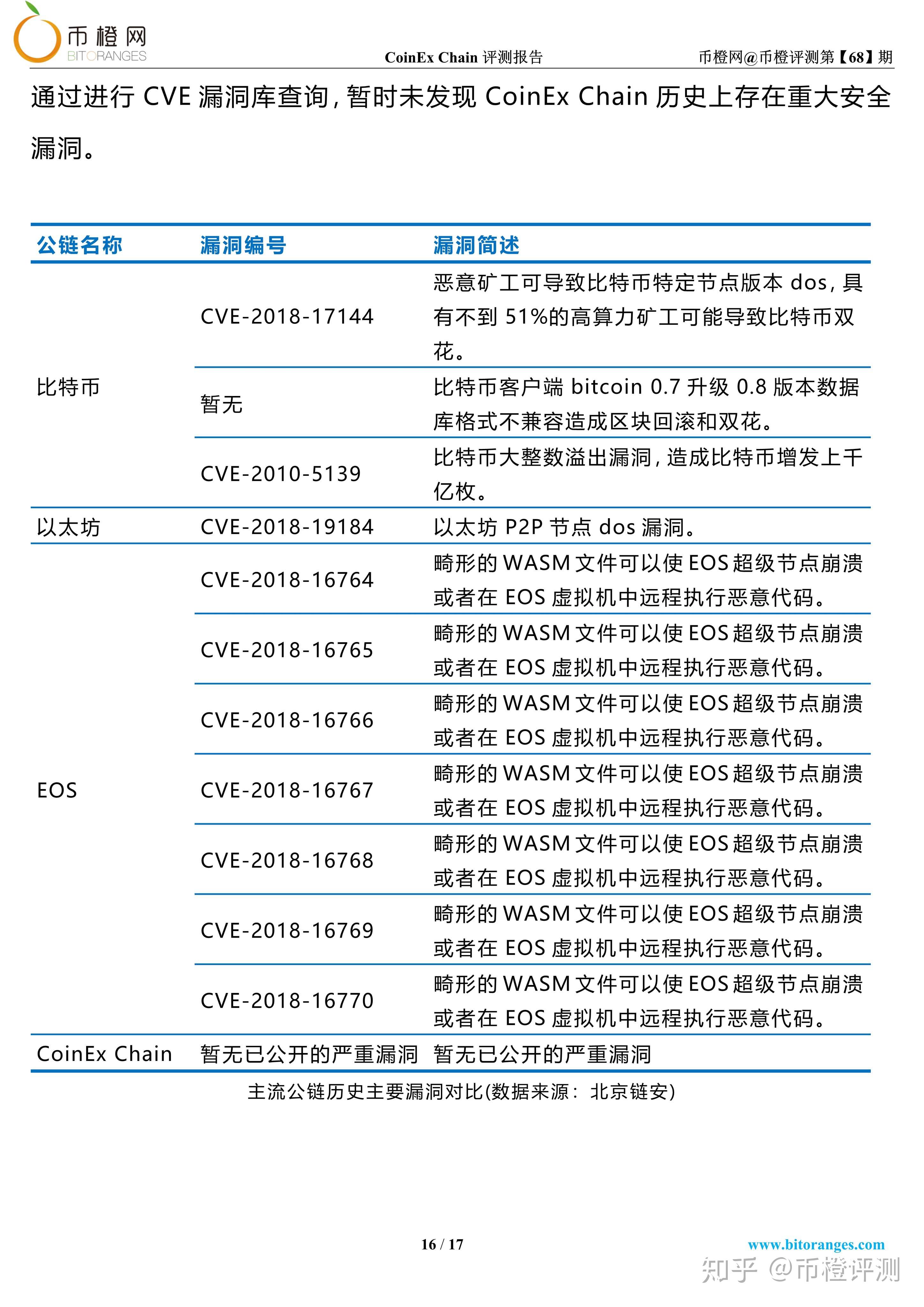 2024新澳资料免费大全,探索未来的关键信息_检测版M50.53