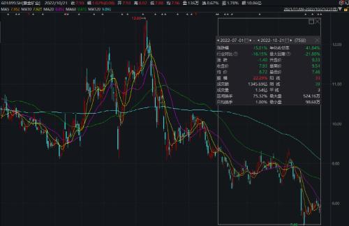 晓峰一号最新净值,晓峰一号净值最新发布