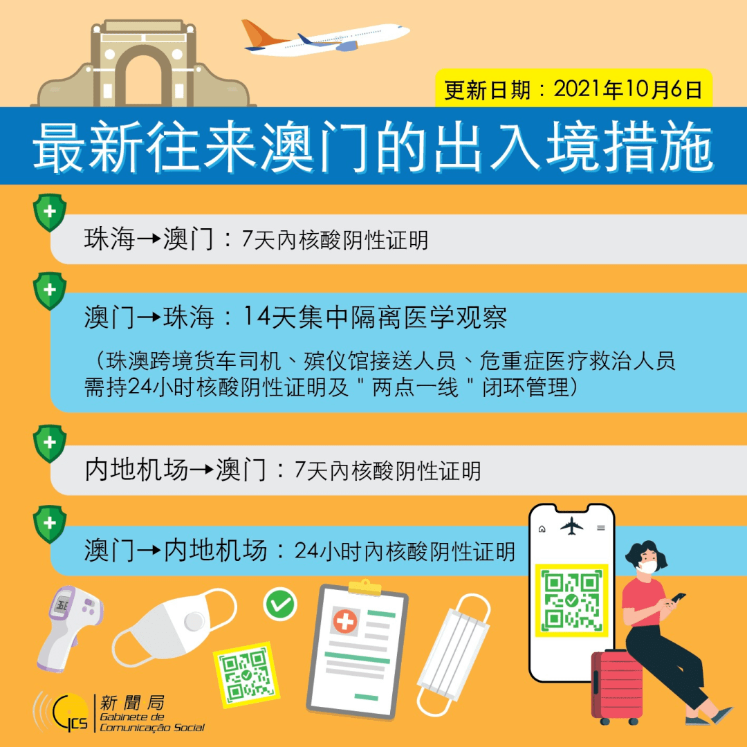 澳门管家婆100%精准,模型化解答落实措施_论坛版R98.119