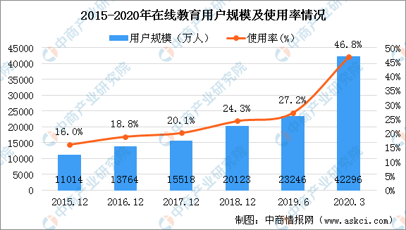 澳门一码一肖一特一中2024年,高速解析方案响应_学习集X86.600