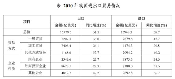 香港资料大全正版资料2024年免费,全面检测的优化方法_校验版G36.92