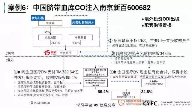 新澳门免费资料大全最新版本更新内容,多维解答研究解释路径_资产款W39.321