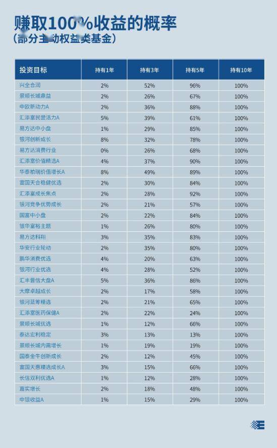 澳门一码一码100准确,案说实现现的计度答_版小斗S60.355