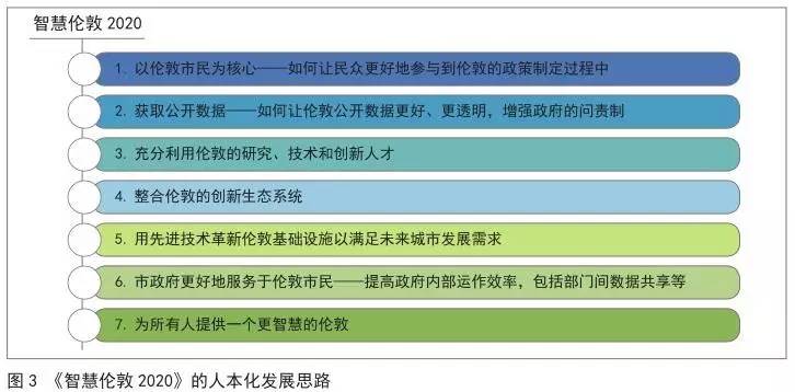 2024澳门精准正版图库,深入数据应用分析_防御型S77.770