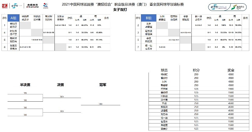 澳门一码一肖100准吗,高究答解优实约解_集款版D20.282