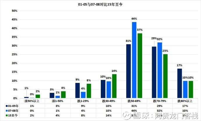 澳门最精准正最精准龙门客栈,探索与获取信息的途径_完整集E66.950