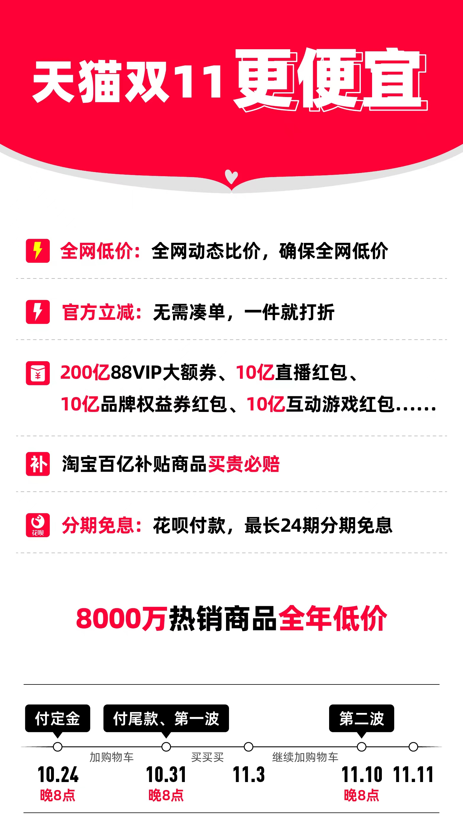 香港资料大全正版资料2024年免费,实探现落品释新方_业一划Q50.700