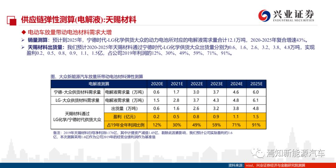 香港大众网免费资料,全面探讨解答解释步骤_日常版X75.271