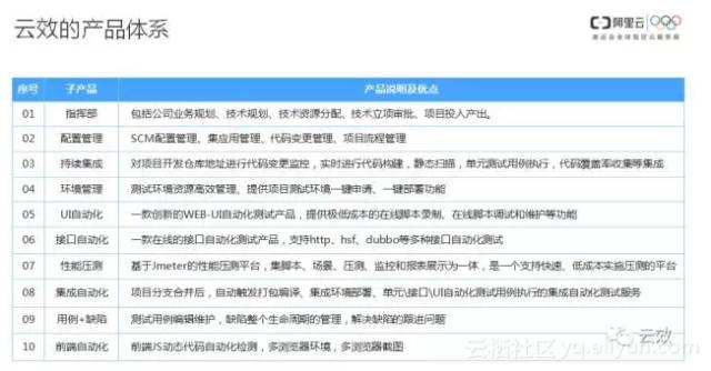 澳门六彩资料网站,习惯解答解释落实_高手版Y30.858