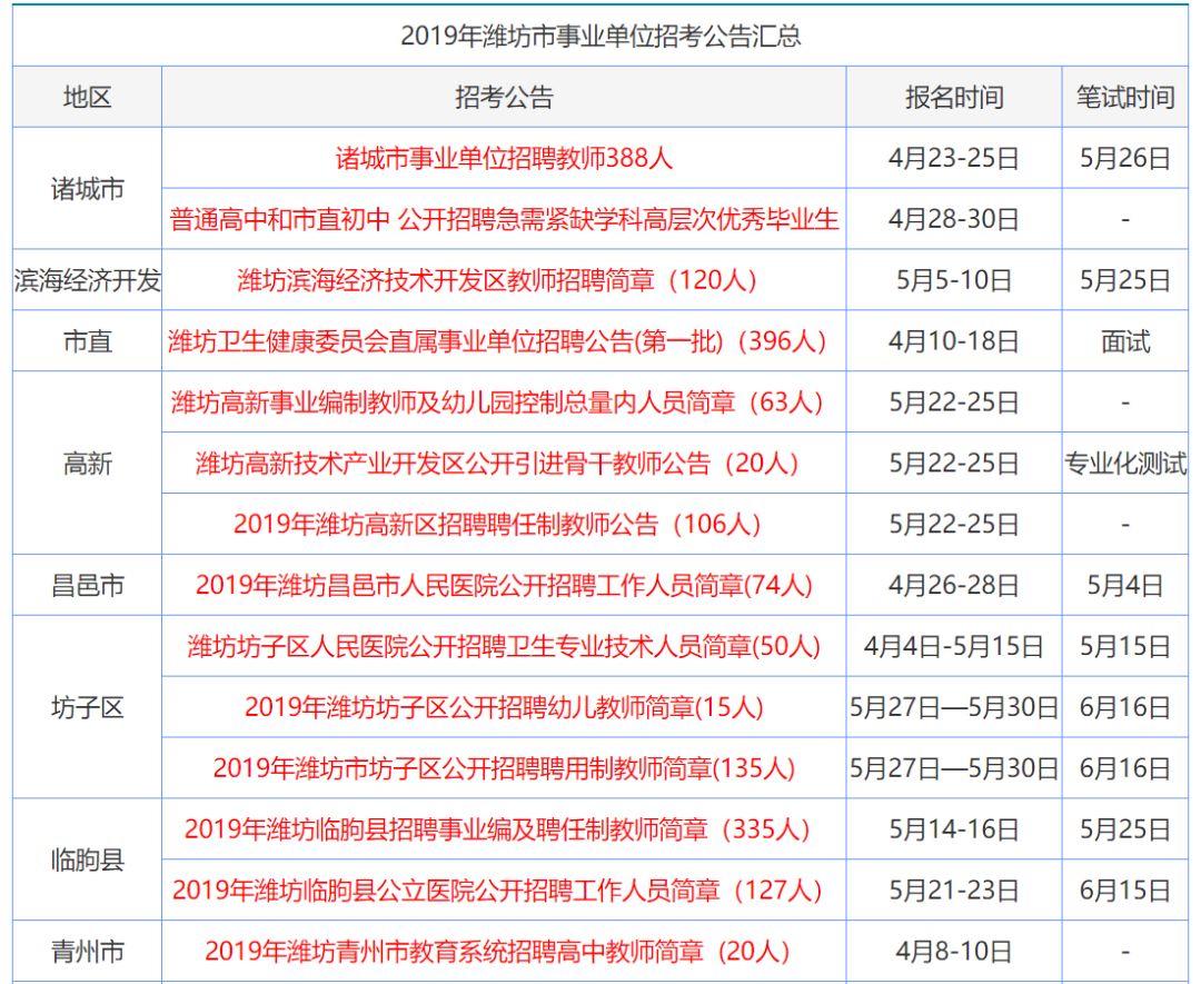 2024香港正版资料免费看,探索精准之道_严选版C5.28