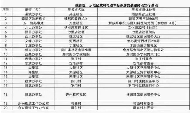 2024澳门免费资料,正版资料,权威计划解答落实_典雅版U73.88