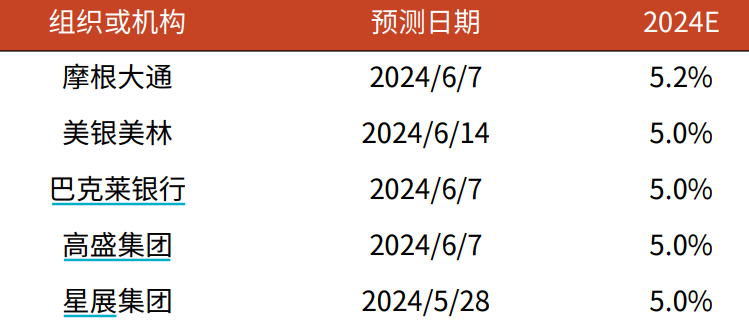 香港今晚必开一肖,2024年展望_弹性制T11.348