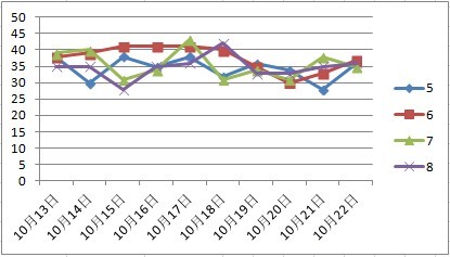 2024天天彩全年免费资料,第93期的精彩瞬间与未来展望（2024年）_透明制Y81.668