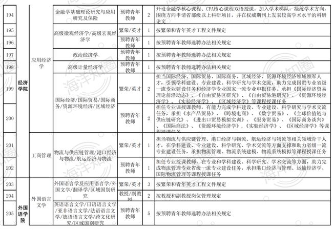 最新值长招聘,最新职位长聘启事