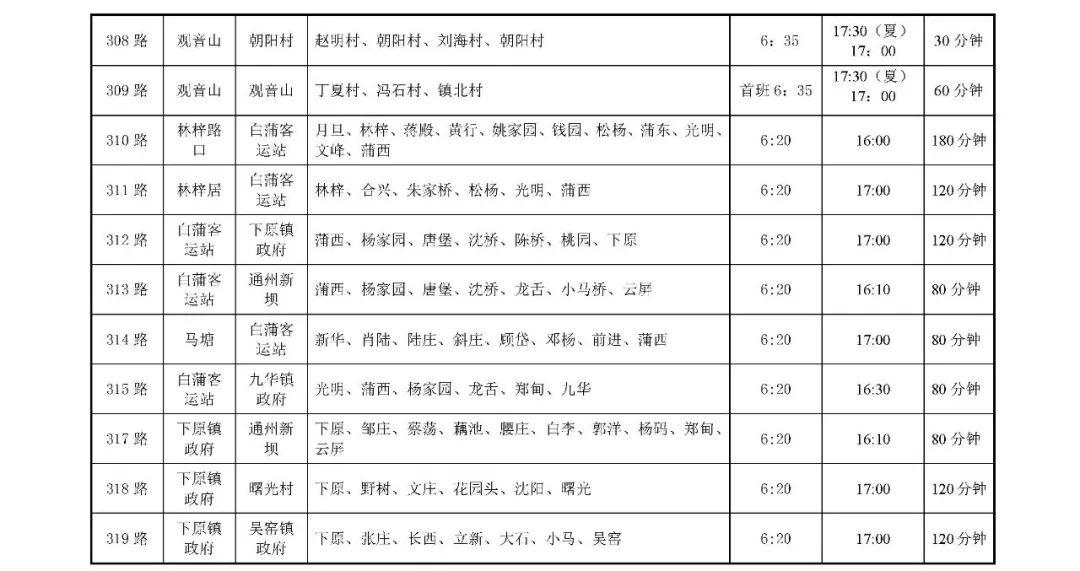 剑舞长空_1 第2页