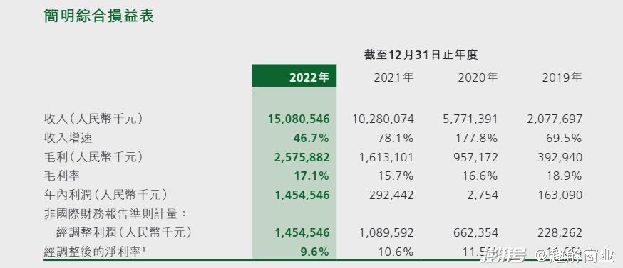 三肖必中三期必出资料,迅速实施方案_回忆品Y6.289