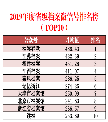 2024香港全年资料大全,专业调查解析说明_数据版X19.122