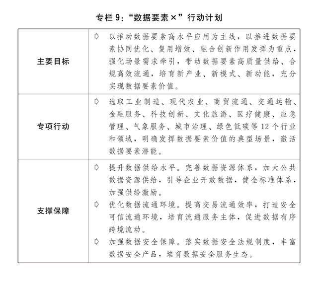 2024全年资料免费大全,可靠执行计划_长期型R99.645