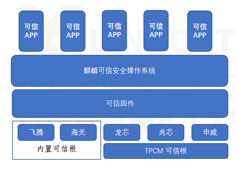 2024香港全年免费资料,可信计划策略操作_钻石品B75.358