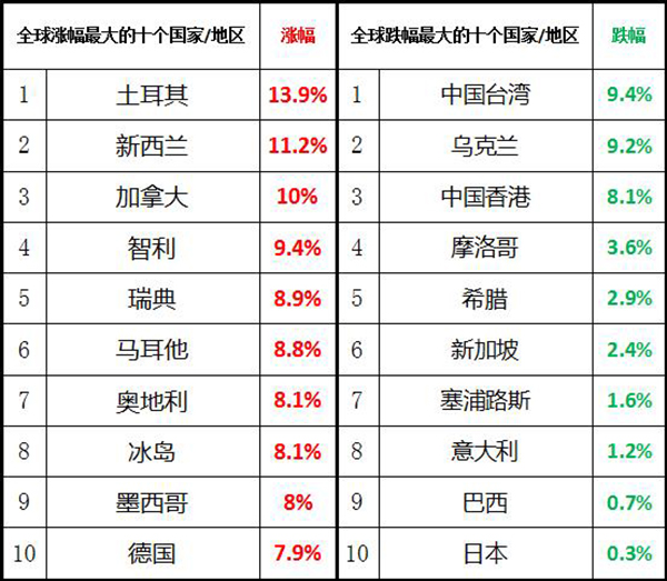 墨舞青云随风舞 第2页