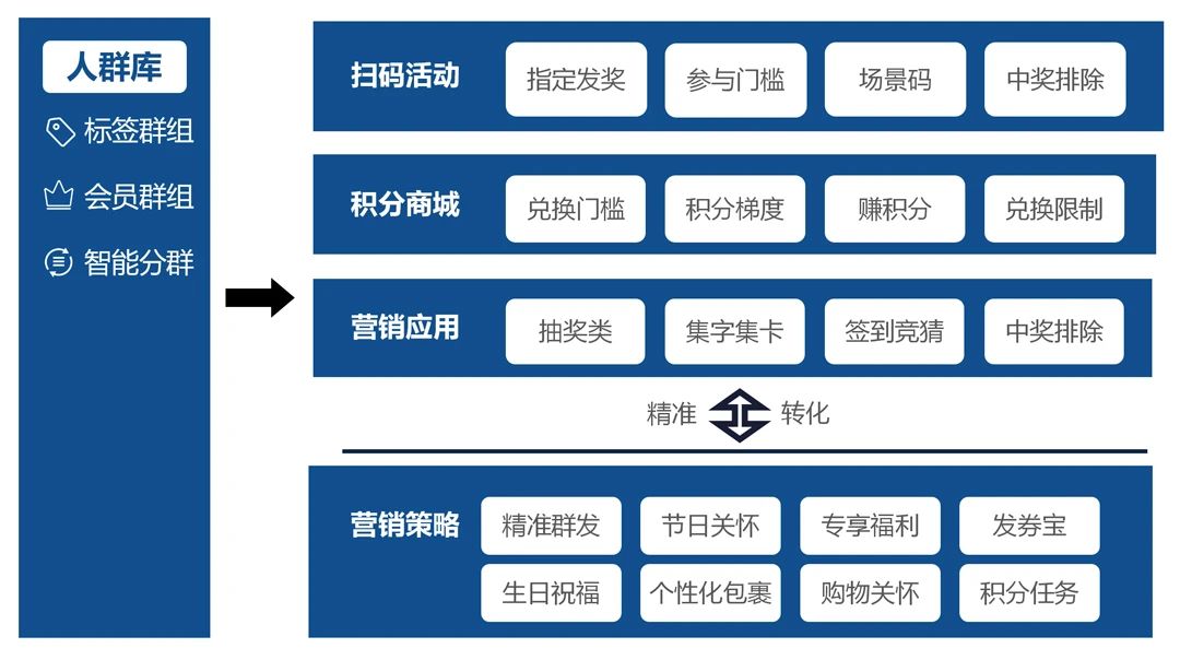 今晚必中一码一肖澳门,生态保护的挑战与应对策略_电玩版Q36.96