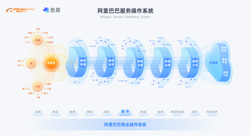 新澳门正版资料免费看,实时更新解释定义_编程集T34.550