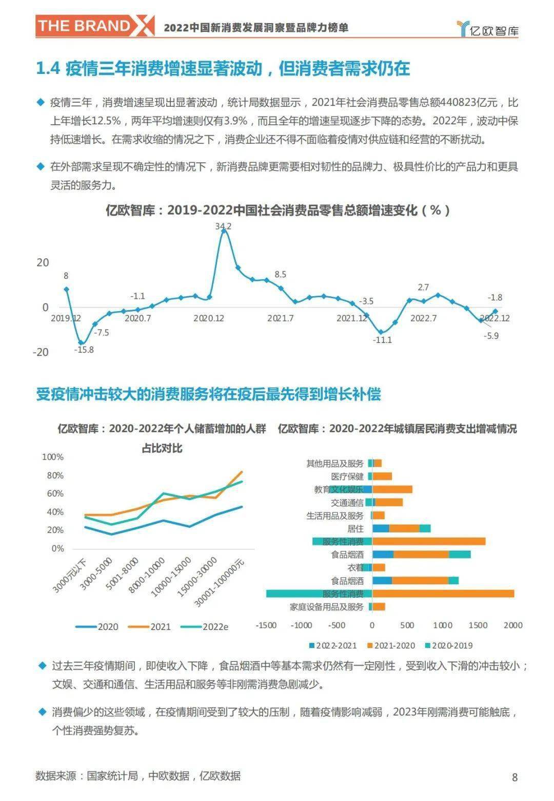 云卷云舒心 第2页