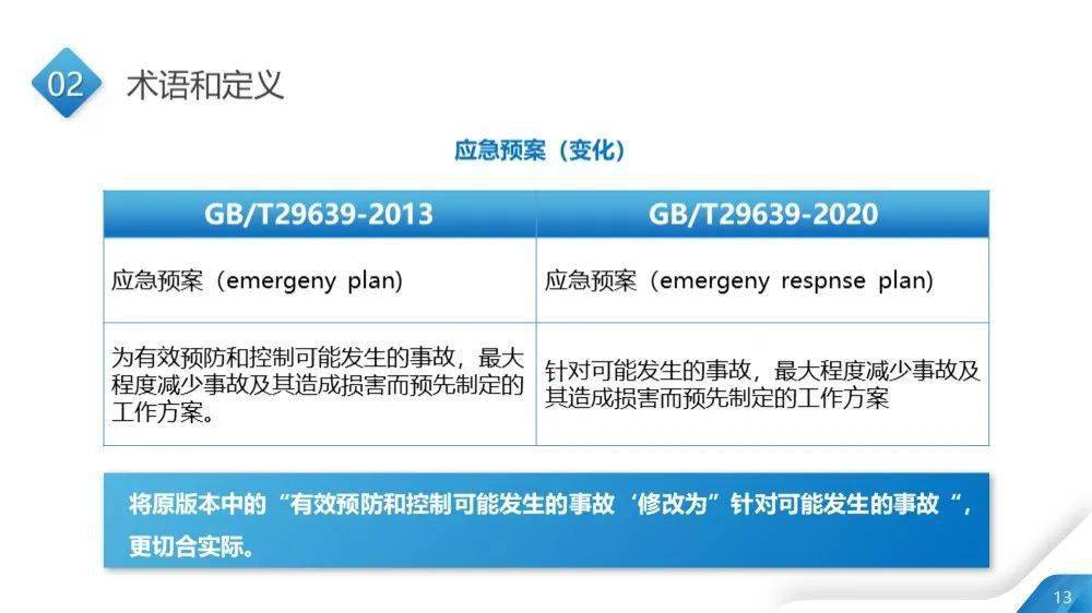 2024新澳最精准资料,功率解答解释落实_学院版Q6.763