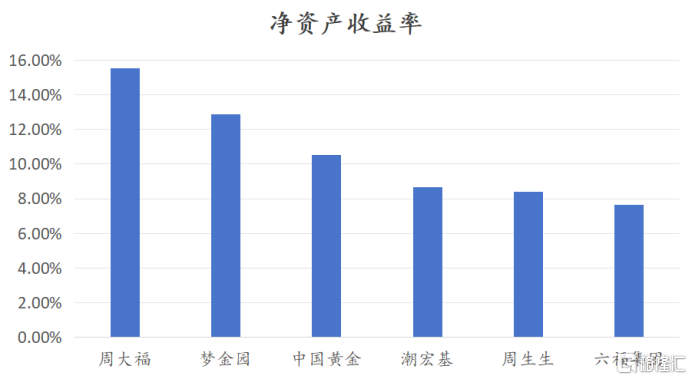 2024年今晚澳门开特马,系统化验证数据分析_黄金款P23.900