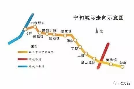 宁镇轻轨最新消息,宁镇城际铁路最新动态