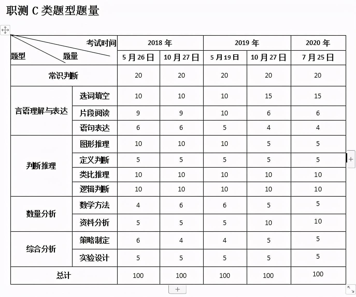 2024新澳门资料大全,适用性策略设计_高效款T85.74