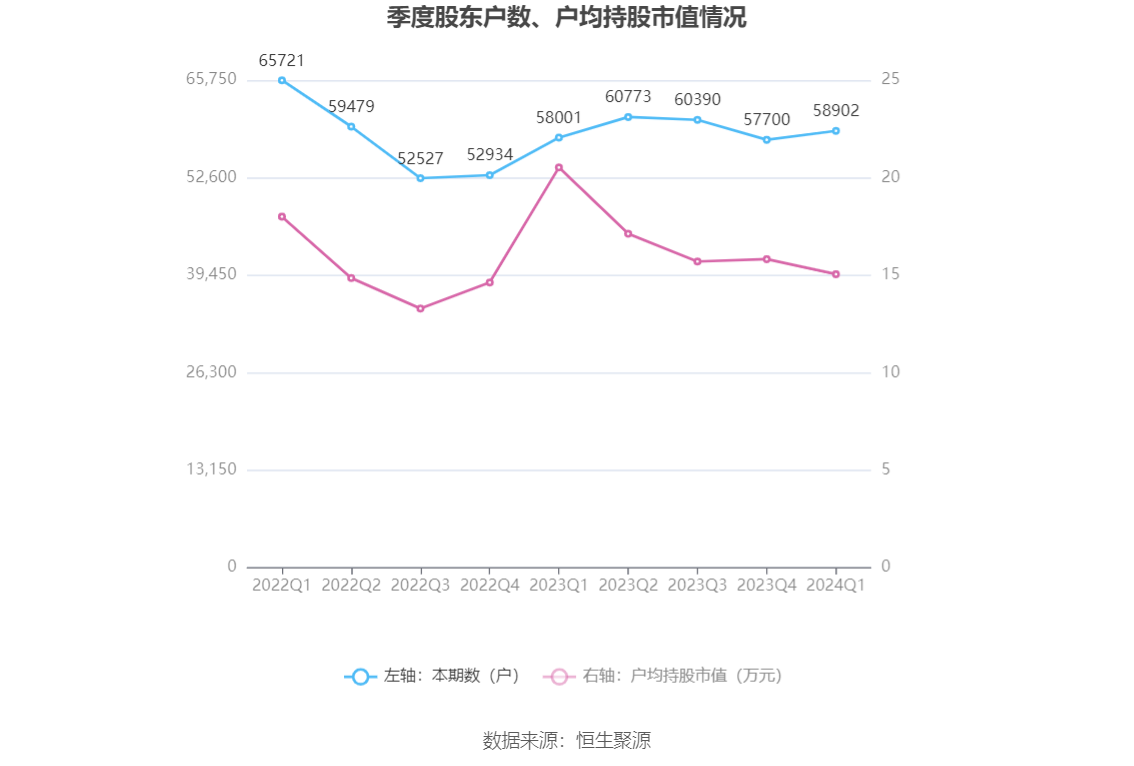 香港资料大全正版资料2024年免费,统计数据解释落实_批注版F27.897