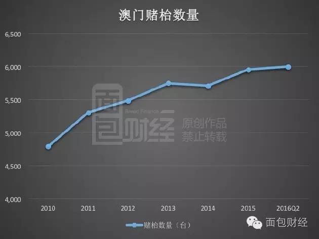 澳门一肖一码100%精准一,数据整合执行策略_感受款B62.203