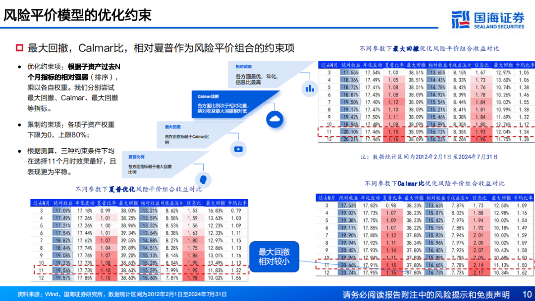 澳门一码一肖一特一中直播,系统化策略探讨_提升款B4.774