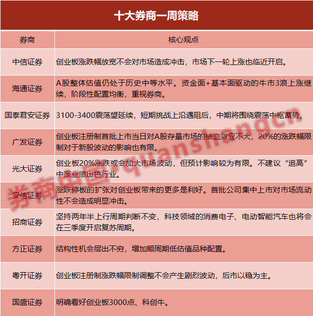 2024澳门今晚必开一肖,明确解析落实方案_战略集W39.522