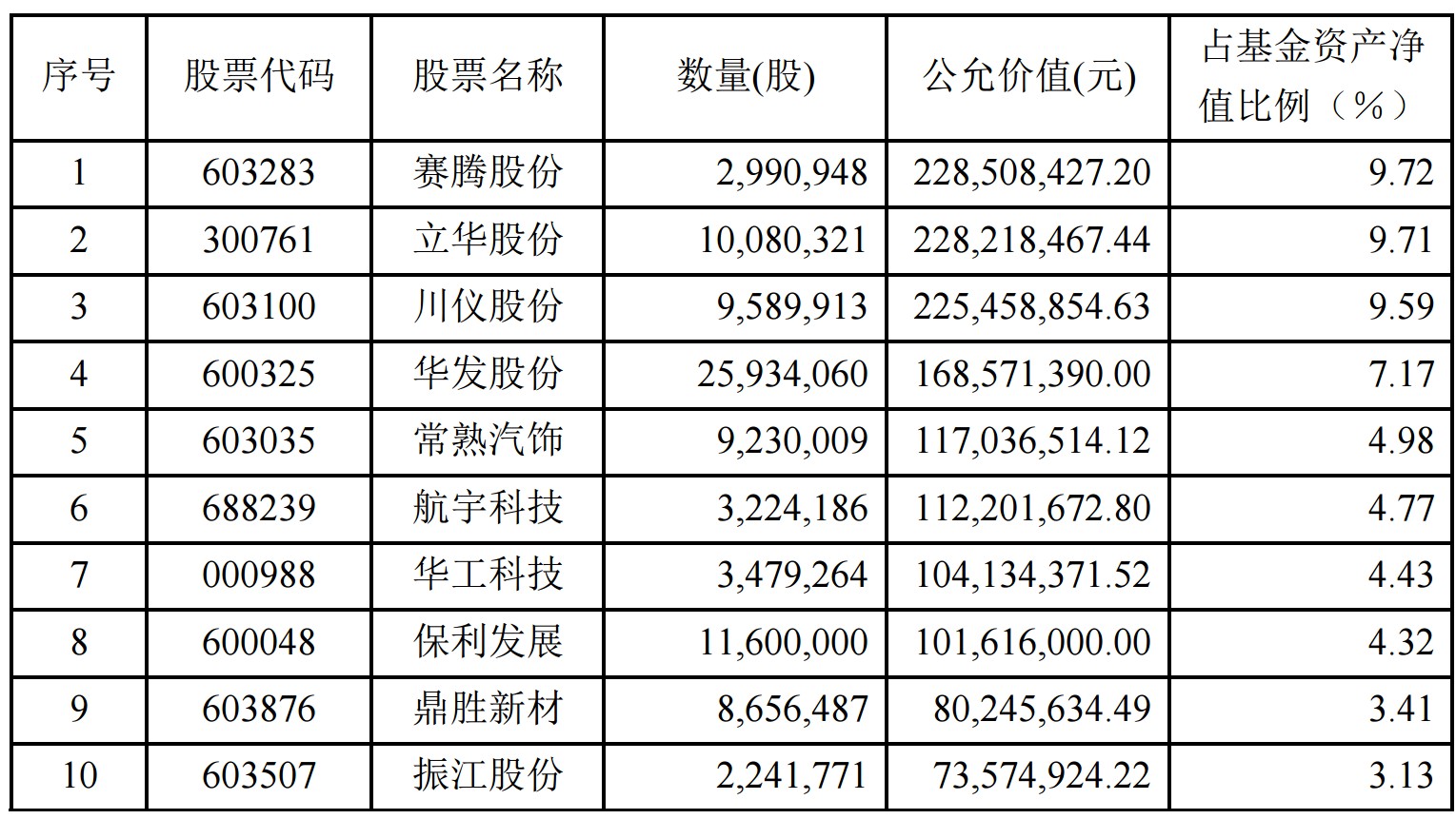 002297最新消息,002297最新资讯