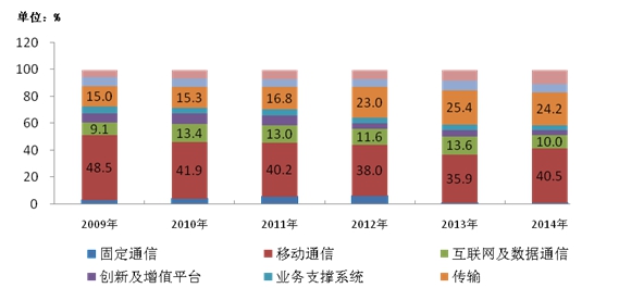 2024年香港正版资料免费大全,权威诠释推进方式_用户版Y58.945