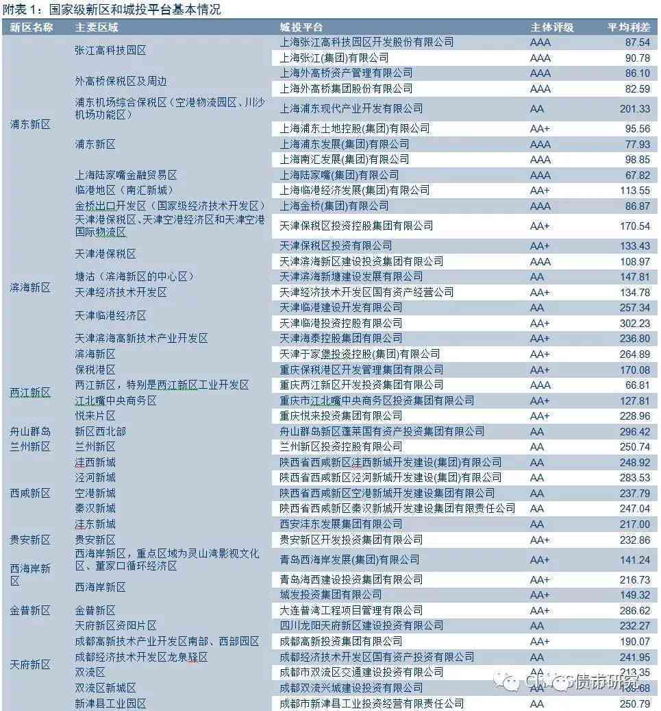 香港正版资料全年免费公开一,精专解答解释落实_探索集Y61.642