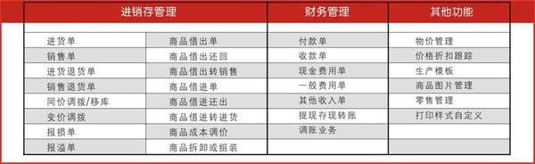 管家婆精准一肖一码100%,揭秘背后的秘密与真相_程序集T60.505