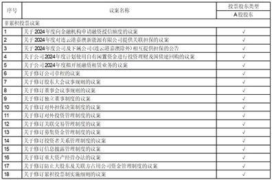 雾里看花_1 第2页