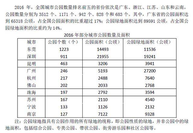 2024新澳资料免费大全,深度现象解释分析解答_注释制G72.107